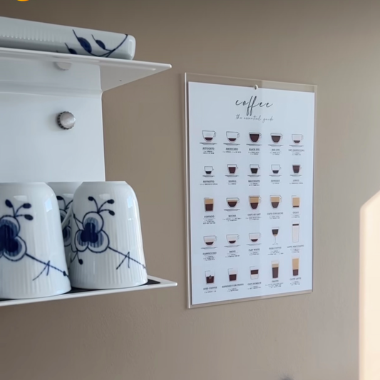 Kaffeskylt - Coffee guide - 24,5x33 cm