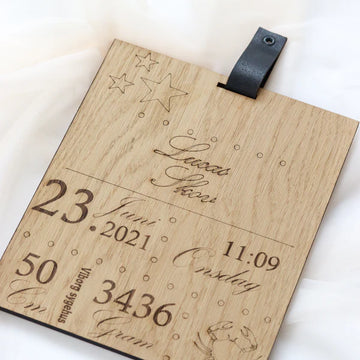 Födelsetavla med personlig text - 20×26 cm
